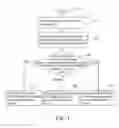 Fig. 05 - Multi-bit stream of multimedia data processing