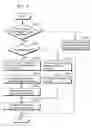 Fig. 06 - Customer management system