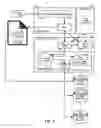 Fig. 02 - Context-based mapping of a content repository in a context driven component execution environment