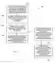 Fig. 05 - Techniques for process tracking and monitoring