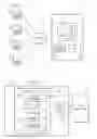 Fig. 02 - System and method for implementing a revenue recognition model