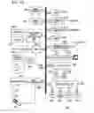 Fig. 09 - System, method, and program for adjusting work schedules