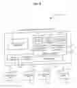 Fig. 07 - Virtual credit with transferability