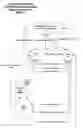 Fig. 04 - Electronic bond and guaranty process and business method