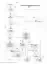 Fig. 07 - Electronic bond and guaranty process and business method