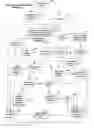 Fig. 13 - Electronic bond and guaranty process and business method