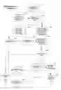 Fig. 15 - Electronic bond and guaranty process and business method