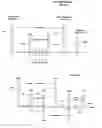 Fig. 19 - Electronic bond and guaranty process and business method