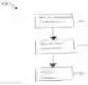 Fig. 01 - Method and system for delivering educational content