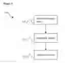 Fig. 07 - CONFIGURABLE CLINICAL INFORMATION SYSTEM AND METHOD OF USE