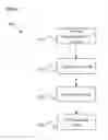 Fig. 09 - CONFIGURABLE CLINICAL INFORMATION SYSTEM AND METHOD OF USE