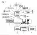 Fig. 04 - Workflow generator for medical-clinical facilities