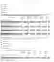 Fig. 20 - System and Method for Automated Screening of Individuals for Various Weight Loss Treatment Options