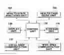 Fig. 01 - Health care network system using smart communicator and method thereof
