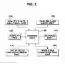 Fig. 04 - Health care network system using smart communicator and method thereof