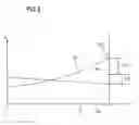 Fig. 03 - Method for conditioning body weight and device for implementing this method