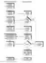 Fig. 01 - System and method for implementing healthcare fraud countermeasures