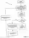 Fig. 12 - Multi-passenger multi-route travel planning