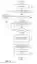 Fig. 08 - METHODS AND SYSTEMS FOR A GUEST ONLINE-RESERVABLE SYSTEM