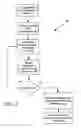 Fig. 03 - Multi-passenger multi-route travel planning
