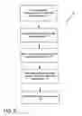 Fig. 07 - Multi-passenger multi-route travel planning