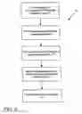 Fig. 07 - Multi-passenger multi-route travel planning