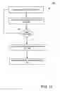 Fig. 18 - Multi-passenger multi-route travel planning