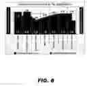 Fig. 09 - Survey-based management performance evaluation systems