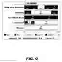 Fig. 10 - Survey-based management performance evaluation systems
