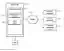 Fig. 01 - Accommodating unforeseen events using an electronic calendar