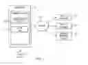 Fig. 02 - Accommodating unforeseen events using an electronic calendar