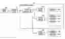 Fig. 01 - Methods and apparatus for coordinating and selecting protocols for resources acquisition from multiple resource managers