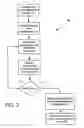 Fig. 03 - User interface for inputting multi-passenger multi-route travel planning query