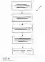 Fig. 07 - User interface for inputting multi-passenger multi-route travel planning query