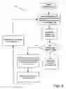 Fig. 12 - User interface for inputting multi-passenger multi-route travel planning query