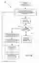 Fig. 13 - User interface for inputting multi-passenger multi-route travel planning query