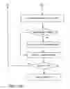 Fig. 16 - User interface for inputting multi-passenger multi-route travel planning query