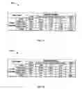 Fig. 13 - Reducing risks related to check verification