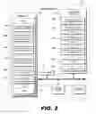 Fig. 03 - Survey-based management performance evaluation systems