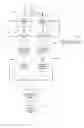 Fig. 09 - Method and apparatus for a promotional couponing system