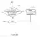 Fig. 06 - Method and system for dynamically prioritizing advertiser communications over a network based on telephone numbers