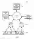Fig. 02 - Media play optimization