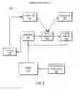 Fig. 07 - Media play optimization