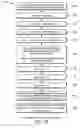 Fig. 34 - Media play optimization