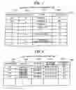 Fig. 04 - Container management method and container management system