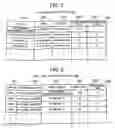 Fig. 07 - Container management method and container management system