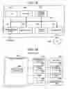 Fig. 15 - Container management method and container management system