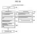 Fig. 19 - Container management method and container management system