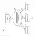 Fig. 02 - Systems and methods for semantic editorial control and video/audio editing