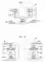 Fig. 06 - Payment apparatus and method